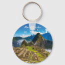 Recherche de inca porteclés Pérou