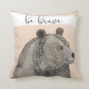 Recherche de soyez courageux coussins Animal