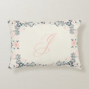 Recherche de souple coussins Pour tous