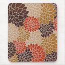 Recherche de automne tapis souris Couleurs d'automne