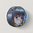 Recherche de puissances badges Axe
