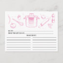 Suche nach whisk postkarten Küche