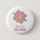 Suche nach nichte buttons Rosa