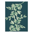 Recherche de oliviers posters Olives