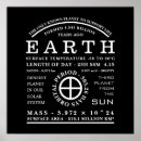 Suche nach planet earth poster Raum