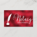 Recherche de service mobile cartes visite Typographie