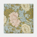 Suche nach william morris magnete Muster