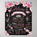 Suche nach flamingo blume poster Für kinder