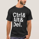 Recherche de suppression de ctrl Alt