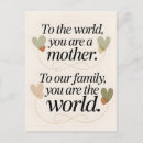 Suche nach mom postkarten Mutter