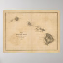 Recherche de graver posters Livre