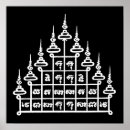 Suche nach tantra poster Mantra