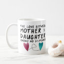 Suche nach töchter tassen Tochter