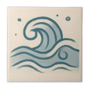 Suche nach abstrakte wellen fliesen Meer