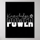 Suche nach power poster Schwarz