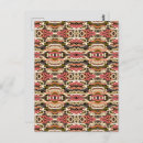 Recherche de laid cartes postales Pour tous