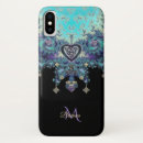 Recherche de noeud iphone coques Noir