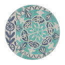 Suche nach fliesen schneidebrettchen Muster