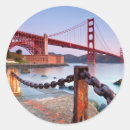 Suche nach sonnenaufgang aufkleber Küstenlinie