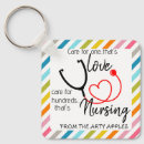 Suche nach krankenschwestern schlüsselanhänger Krankenpflege