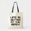 Suche nach better taschen Beach
