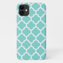 Recherche de pattern iphone coques Initiales
