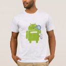 Recherche de androïde tshirts Mobile