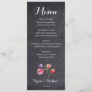 Suche nach watercolour Flowers