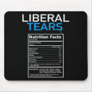 Recherche de liberal tapis souris Démocrate
