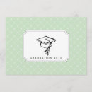 Recherche de université obtention du diplôme invitations Haut