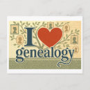 Suche nach abstammung postkarten Genealogie
