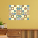 Recherche de industriel posters Pour tous