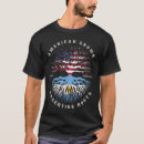 Recherche de drapeau argentine tshirts Amérique