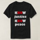 Suche nach erkennen Typografie