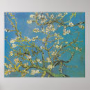 Recherche de industrie posters Van