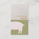 Recherche de porcs roses cartes visite Ferme