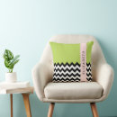 Recherche de zigzag noir et blanc coussins Monogramme