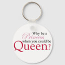 Recherche de princess accessoires Reine
