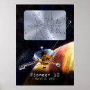 Recherche de pale posters Nasa