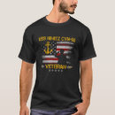 Recherche de uss tshirts Nimitz