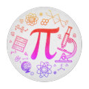 Suche nach mathematik schneidebrettchen Kuchen