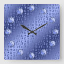 Suche nach waage wanduhren Horoskop