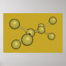 Recherche de atome posters Cool