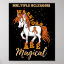 Suche nach sklerose poster Mehrere
