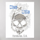 Recherche de diver posters Plongée