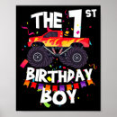 Suche nach jungen geburtstag poster Meme