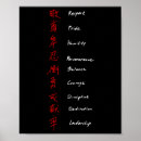 Recherche de fille karaté posters Kung fu