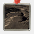Suche nach aufzug ornamente Topographisch