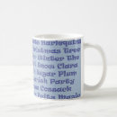 Recherche de tasse de clara tasses Ballerine