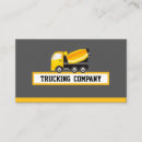 Recherche de camion ciment cartes visite Construction